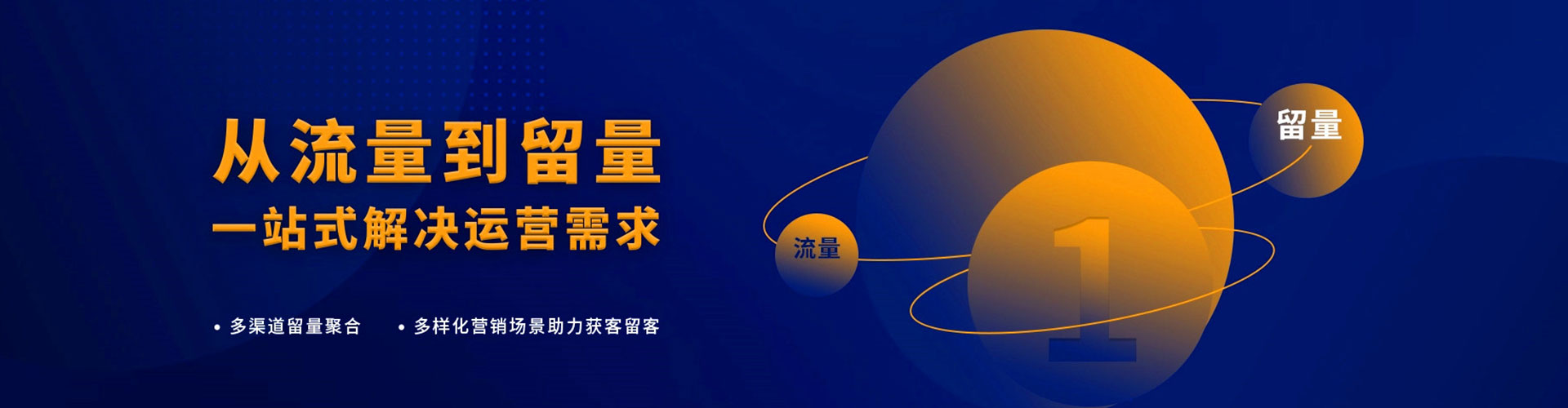 乌兰浩特sem代运营